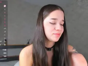 Chaturbate Adult Webcams of flirtykitty_