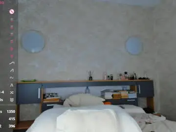 Chaturbate Adult Webcams of flirtykitty_