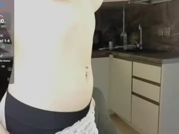 Chaturbate Free Live Porn of ameliahopkins