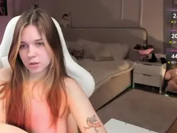 Chaturbate Sex Chat of melissamiles