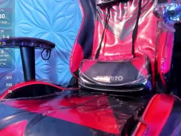 Chaturbate Adult Video Chat of milk_max18