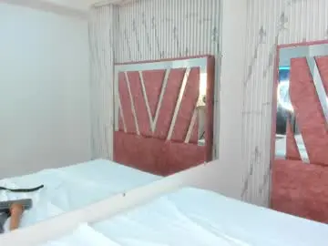Chaturbate Private Sex Chat of scarlett_hard_as
