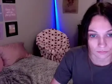 Chaturbate Private Sex Chat of lexwyoex