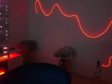 Chaturbate Live Porn of lilbeccaxo