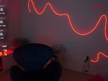 Chaturbate Nude Webcam of lilbeccaxo