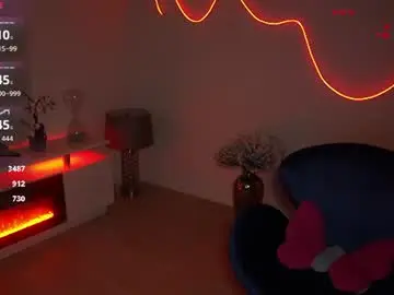 Chaturbate Nude Webcam of lilbeccaxo