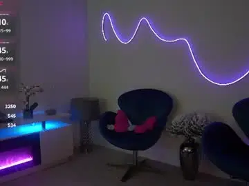 Chaturbate Adult Webcam of lilbeccaxo