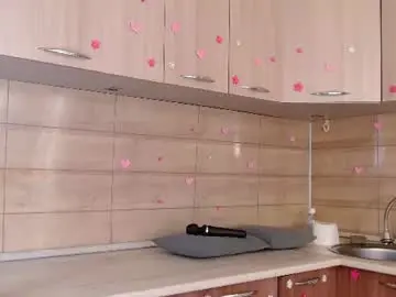Chaturbate Private Sex Chat of sofia_here