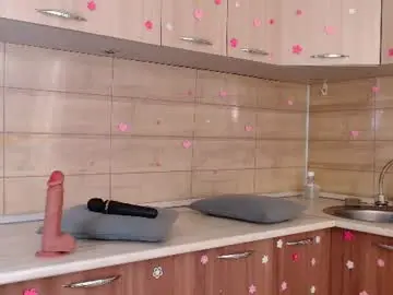 Chaturbate Sex Chat of sofia_here
