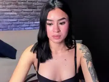Chaturbate Live Sex Cam of candy_spicy1