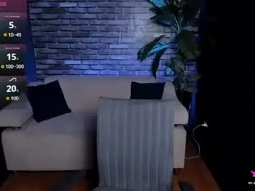 Chaturbate Watch Live Sex Cams of candy_spicy1