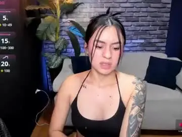 Chaturbate Sex Chat of candy_spicy1