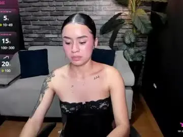 Chaturbate Free Porn Cam of candy_spicy1