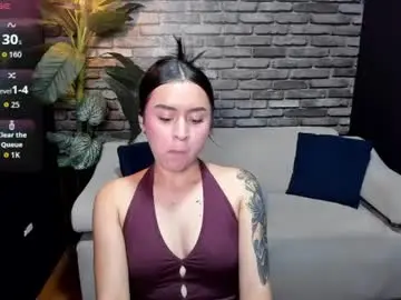 Chaturbate Live Sex Cam of candy_spicy1
