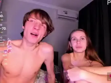 Chaturbate Free Live Porn of couplewetlove