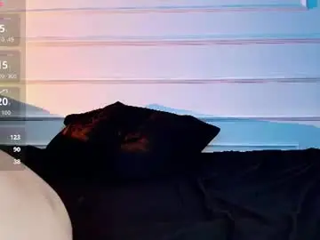 Chaturbate Free Live Porn of nikkydrive