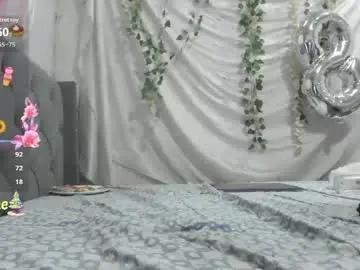 Chaturbate Sex Chat of tiffanywaynne