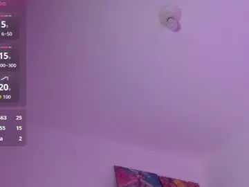 Chaturbate Sex Cam of sharaross1