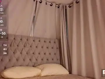 Chaturbate Best Webcam of tracy_tay1or