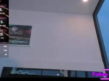 Chaturbate Private Sex Chat of angel_adamx