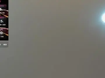 Chaturbate Nude Webcam of angel_adamx