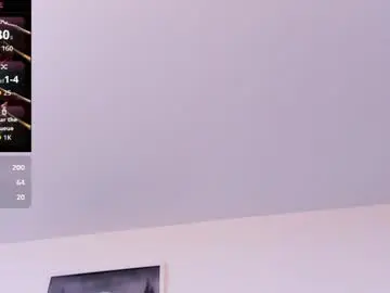 Chaturbate Adult Webcams of angel_adamx