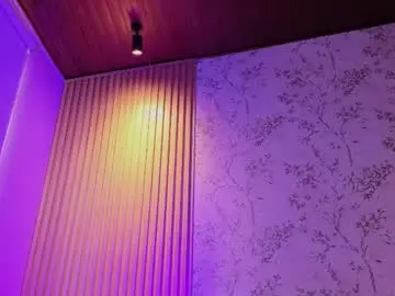 Chaturbate Private Sex Chat of charlote__miller