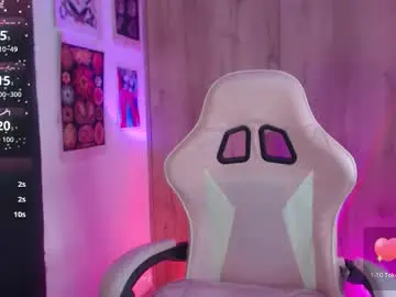 Chaturbate Private Sex Chat of sofiacarti_