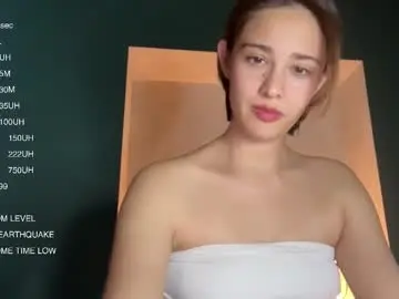 Chaturbate Live Sex Cam of hannahinto