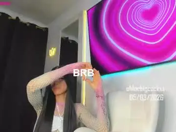 Chaturbate Private Sex Chat of chloebigcockxx