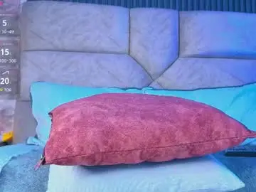 Chaturbate Free Porn Cam of leilapons