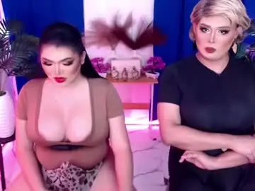 Chaturbate Adult Webcam of 10incheskinkynastytrans