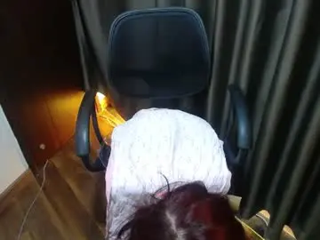 Chaturbate Adult Webcams of bearsuri