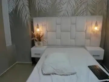 Chaturbate Sex Cam of camilahunter__