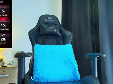 Chaturbate Sex Cam of camilobass_