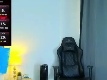 Chaturbate Sex Cam of camilobass_
