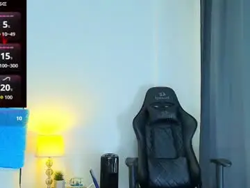 Chaturbate Private Sex Chat of camilobass_