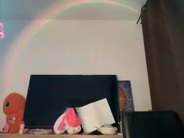 Chaturbate Adult Webcam of chloevesper