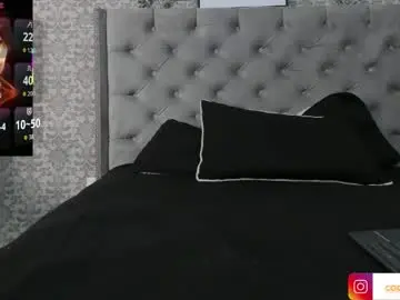 Chaturbate Sex Cam of codyywalker