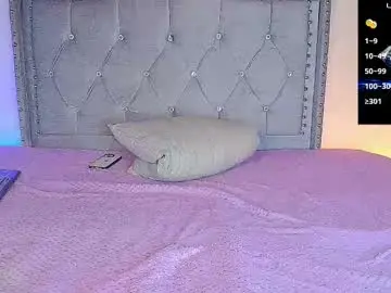 Chaturbate Live Sex Cam of daimond_cooper