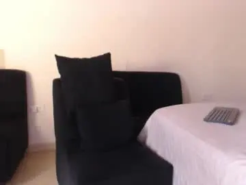 Chaturbate Nude Webcam of harry_brown2324