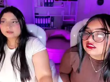 Chaturbate Sex Chat of indara18
