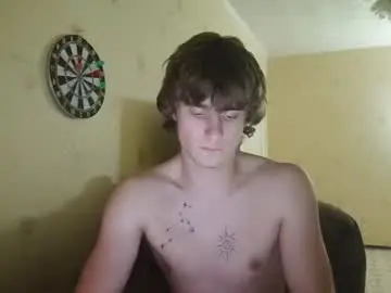 Chaturbate Free Live Porn of kyrnino