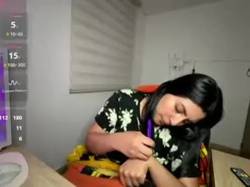 Chaturbate Sex Chat of cloe_small08