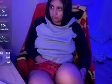 Chaturbate Sex Chat of cloe_small08
