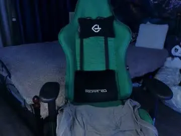 Chaturbate Adult Webcam of m1shq