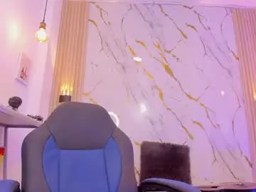 Chaturbate Best live sex cam show of nikolay_gregori