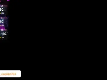 Chaturbate Best Webcam of valeria_rinaldi2703