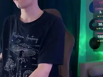 Chaturbate Sex Chat of debugmee