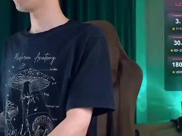 Chaturbate Live Sex Cam of debugmee